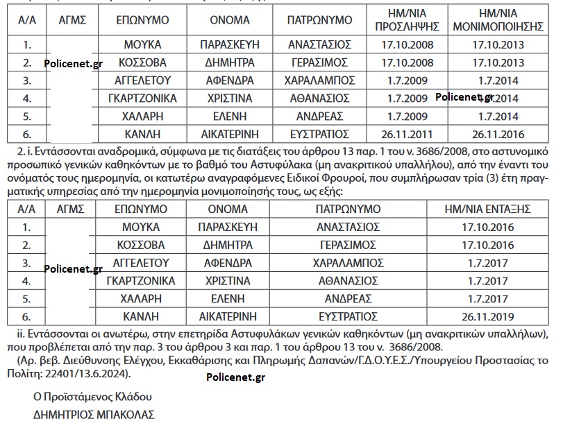 ειδικοι φρουροι