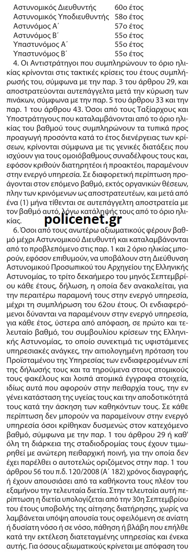 ορια αποστρατοι