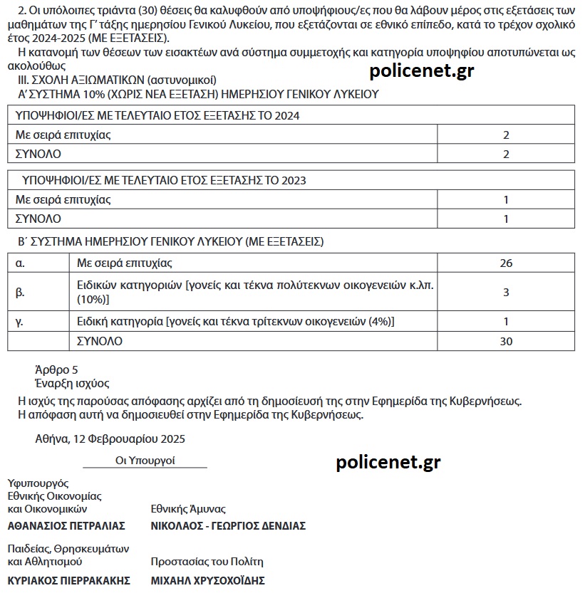 ΣΧΟΛΕΣ ΑΣΤΥΝΟΜΙΑΣ