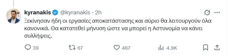 κυρανακης