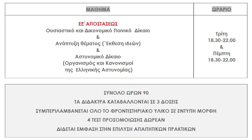 ΠΑΠΑΪΩΑΝΝΟΥ