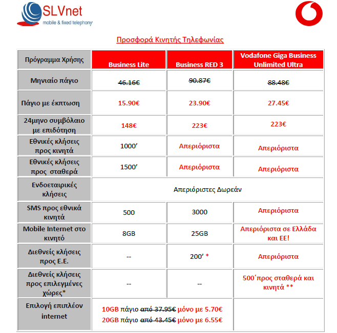 slvnet-1